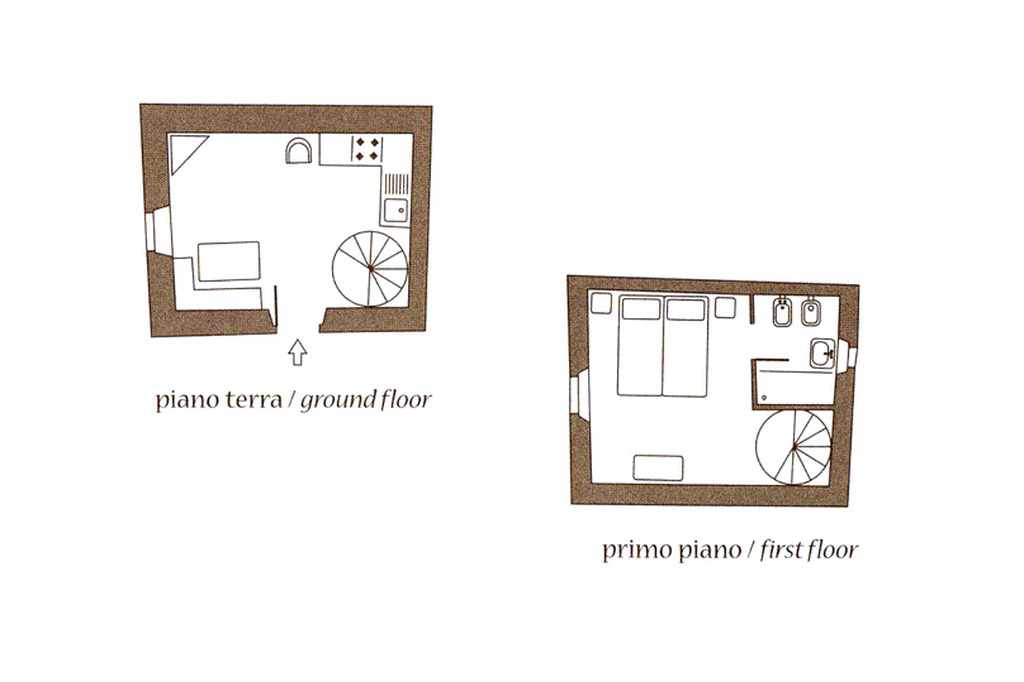 Edera plan